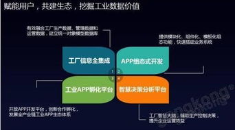互联创新产品奖揭晓 网络技术服务引领行业年度盛会