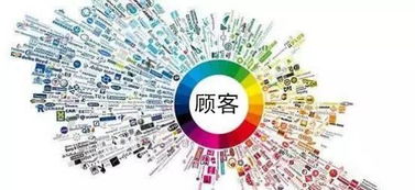 大数据赋能餐饮业 精准锁定消费人群，破局竞争红海