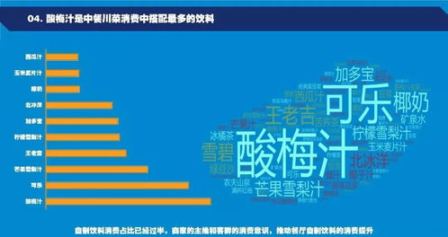数据驱动决策 数据分析如何赋能电子商务与实体业务的网络技术服务