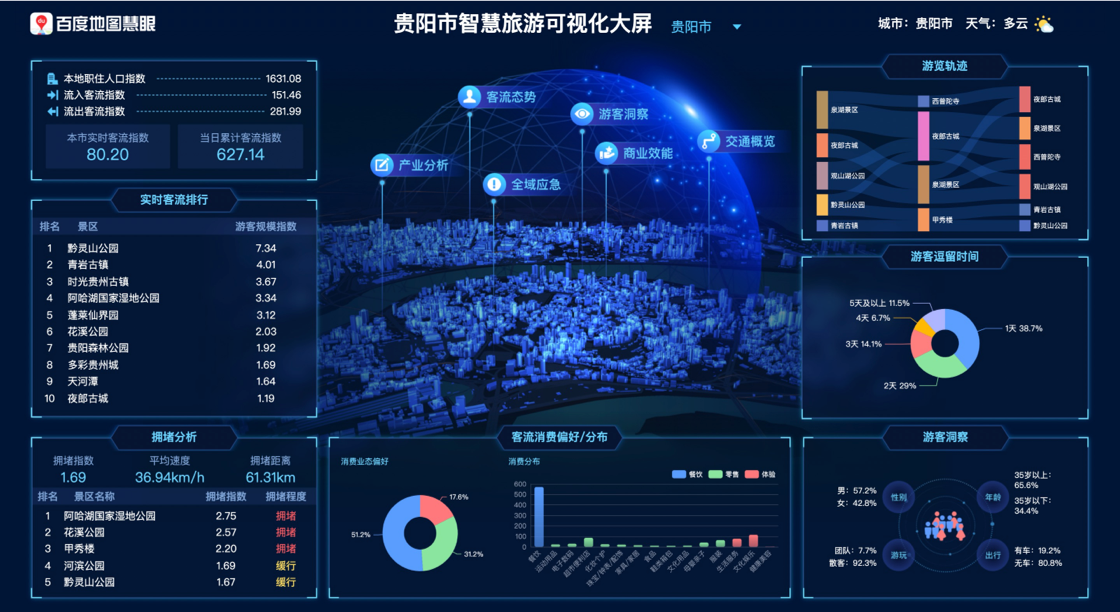 城市人口地理大数据接口服务 赋能智慧城市与精准决策