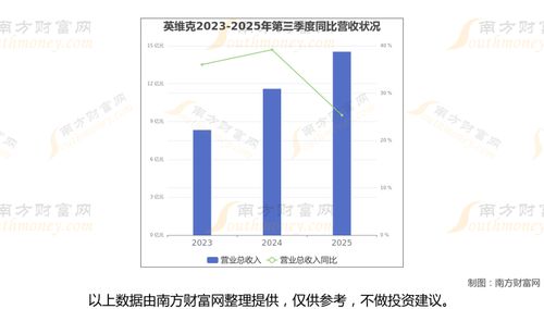 ai液冷服务器最新8大核心龙头企业,这篇文章帮你梳理清楚