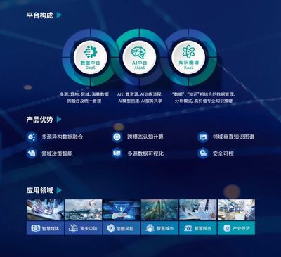 中科闻歌2亿元D轮融资落地，网络技术服务格局迎新变量