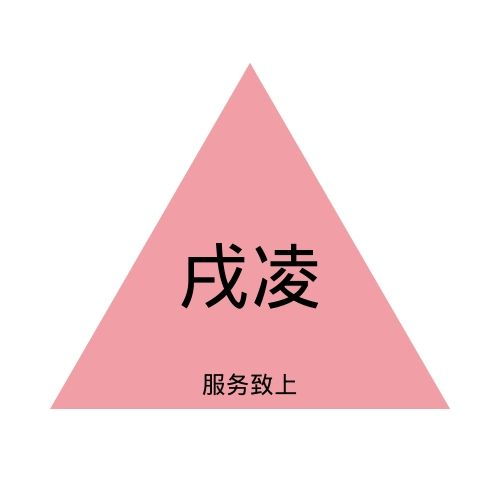大数据技术在工艺品公司客户与设计化管理的新应用