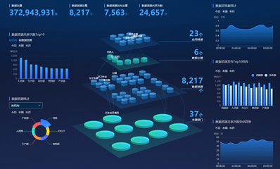 云粒智慧 聚合联通阿里云资源，为政企数字化转型提供一站式落地服务